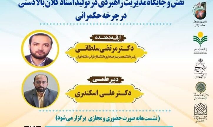 جایگاه تفکر استراژیک در حکمرانی؛ نقش و جایگاه مدیریت راهبردی در تولید اسناد کلان بالادستی در چرخه حکمرانی