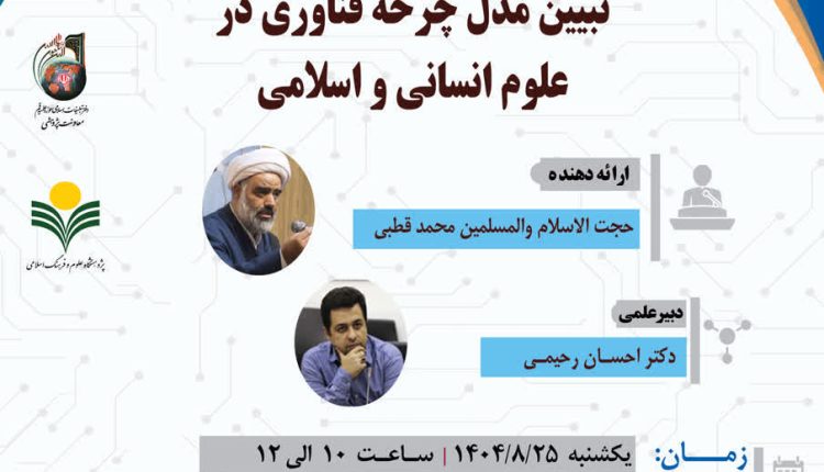 تبیین مدل چرخه فناوری در علوم انسانی و اسلامی
